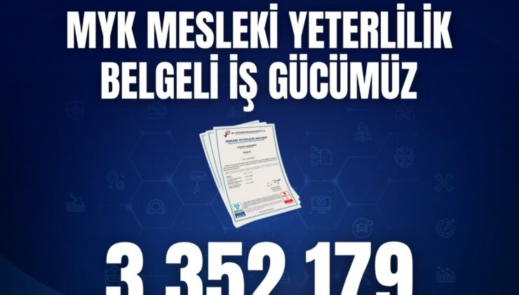 Bakan Işıkhan Duyurdu: 3,3 Milyon Kişiye Mesleki Yeterlilik Belgesi Verildi