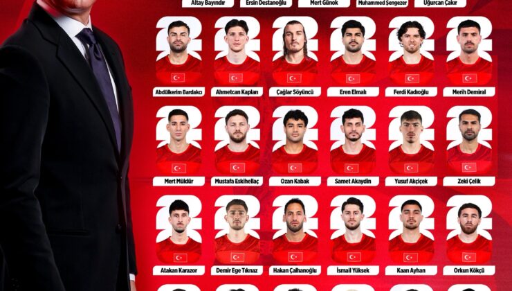 A Milli Futbol Takımı’nın 2026 FIFA Dünya Kupası Geniş Aday Kadrosu Açıklandı