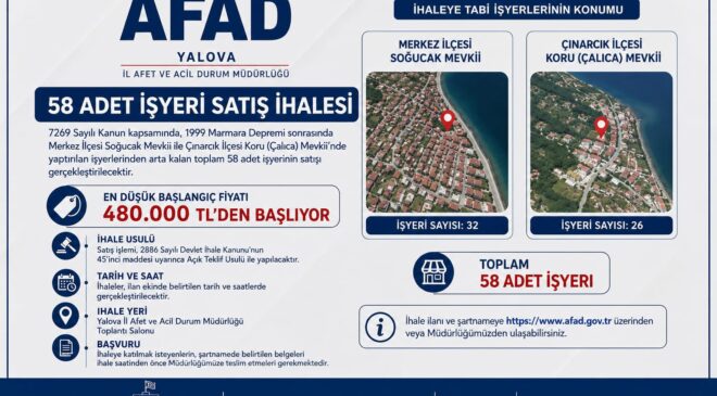 Yalova İl AFAD Müdürlüğü 58 Adet İşyerini İhale Usulüyle Satışa Çıkarıyor